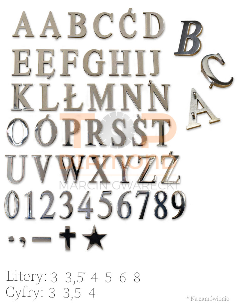 LITERA ROMANO NIERDZEWNA