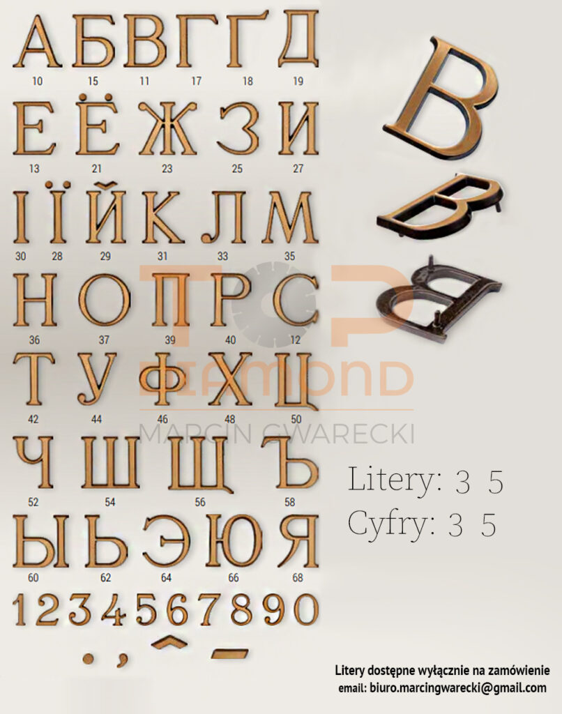 LITERA ROMANO CYRYLICA CAGGIATI